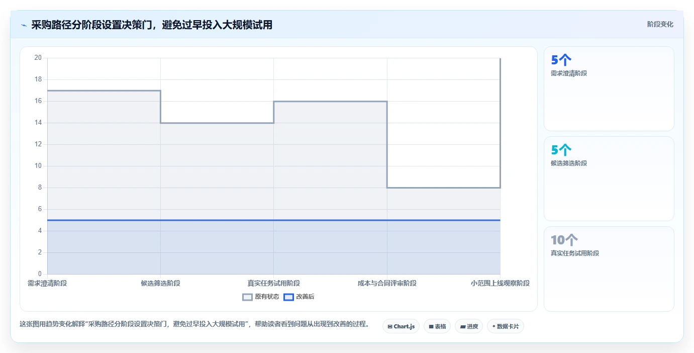 2026年性价比高的产品管理系统选哪个：深度测评与选购指南
