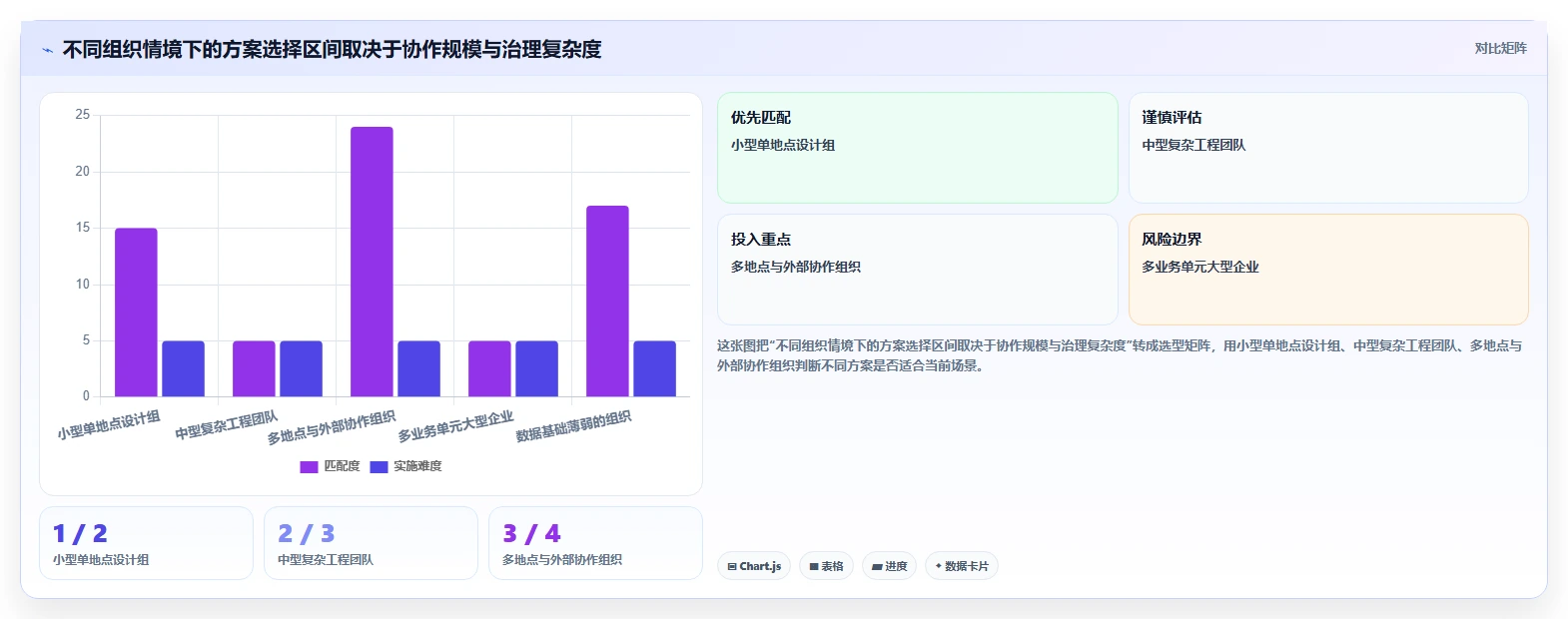 提升研发效率:2026年最值得投资的5款达索文档系统解决方案