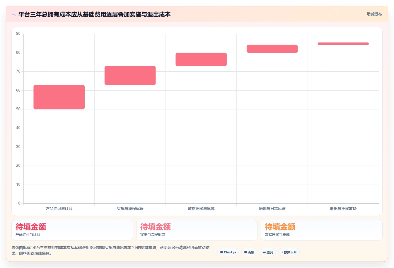 项目经理必读:2026年最佳远景风电软件研发管理平台选型指南
