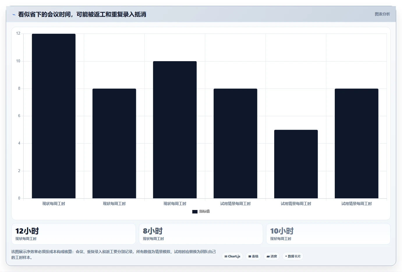 2026年企业管理效率大比拼:5大PingCode企业管理软件是不是垃圾深度评测