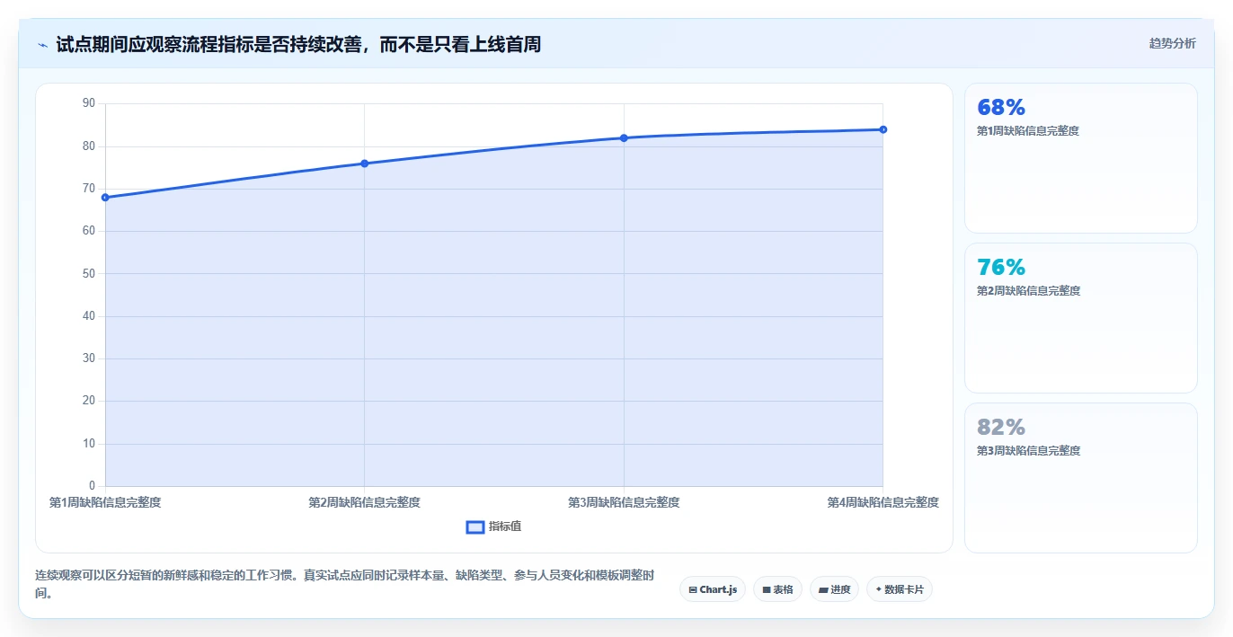 提升研发效率：2026年不可错过的5款顶级开发bug管理平台