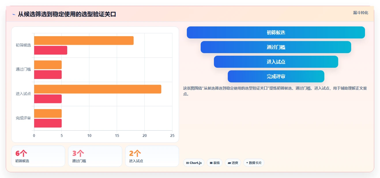 2026年跨部门协同的研发管理软件哪家性价比高?深度测评与选购指南