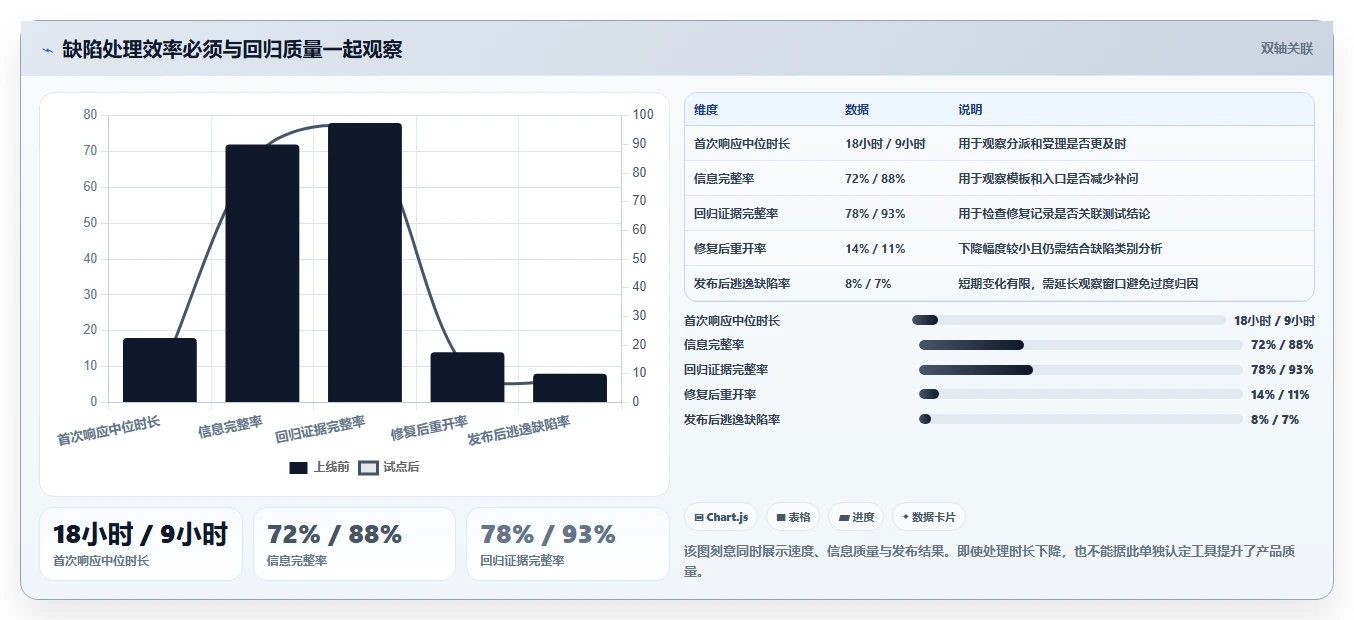 2026年软件bug管理用什么软件?8款顶级工具全面对比