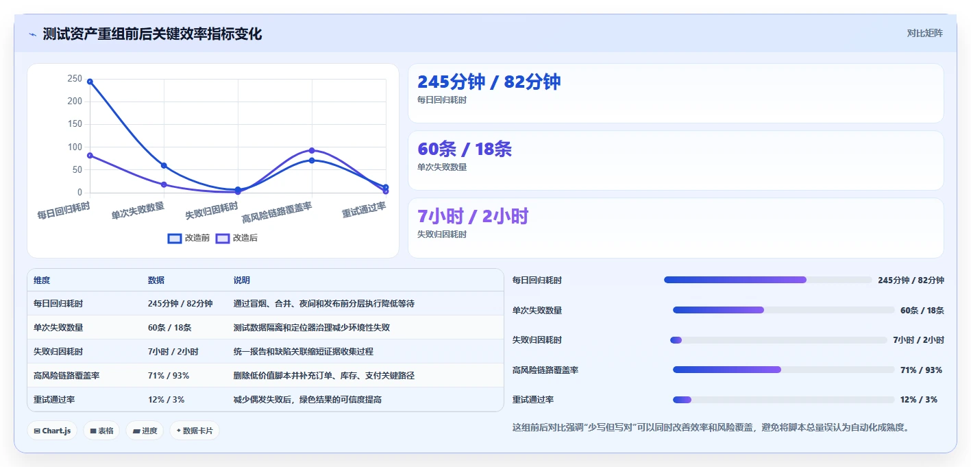 提升测试效率!2026年值得关注的5大web界面测试工具推荐