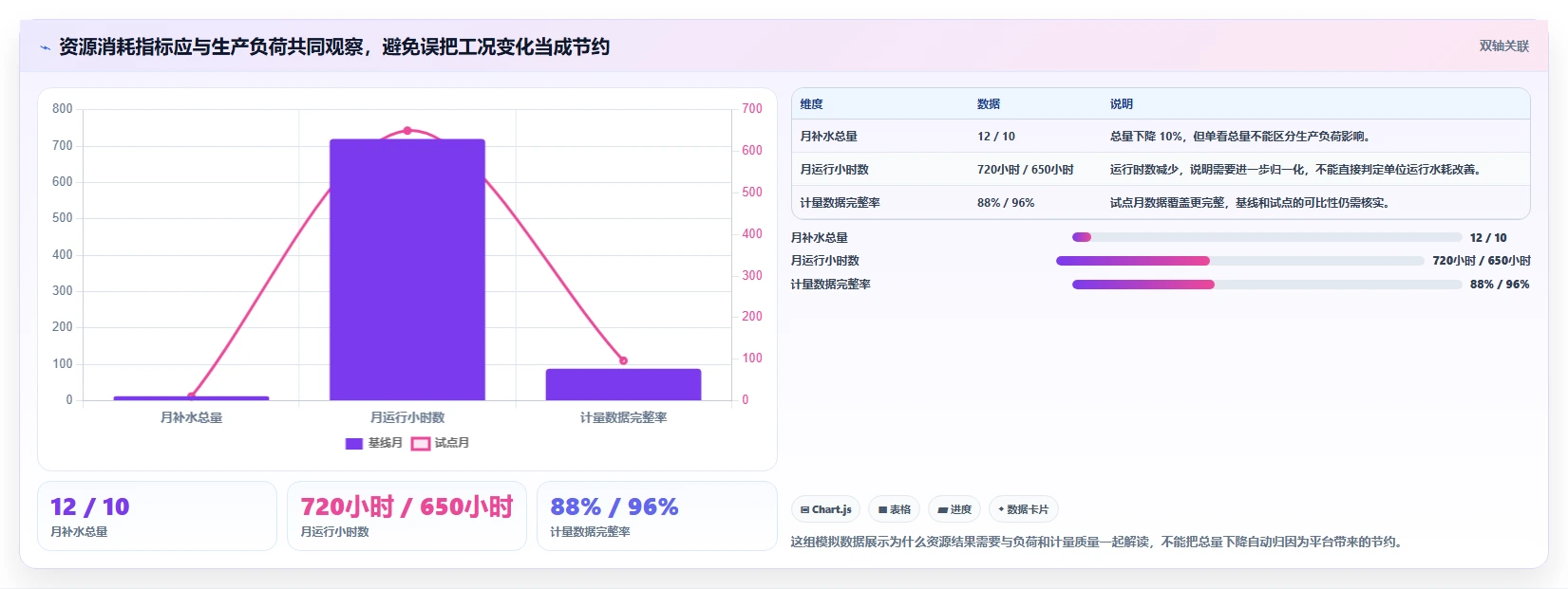 工程师必读:2026年循环冷却水管理平台系统软件选型指南,8大功能全面解析