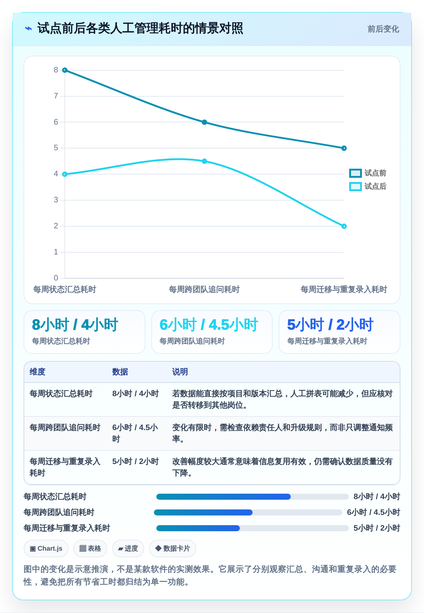 研发团队效率提升秘籍:2026年度7大932管理软件盘点