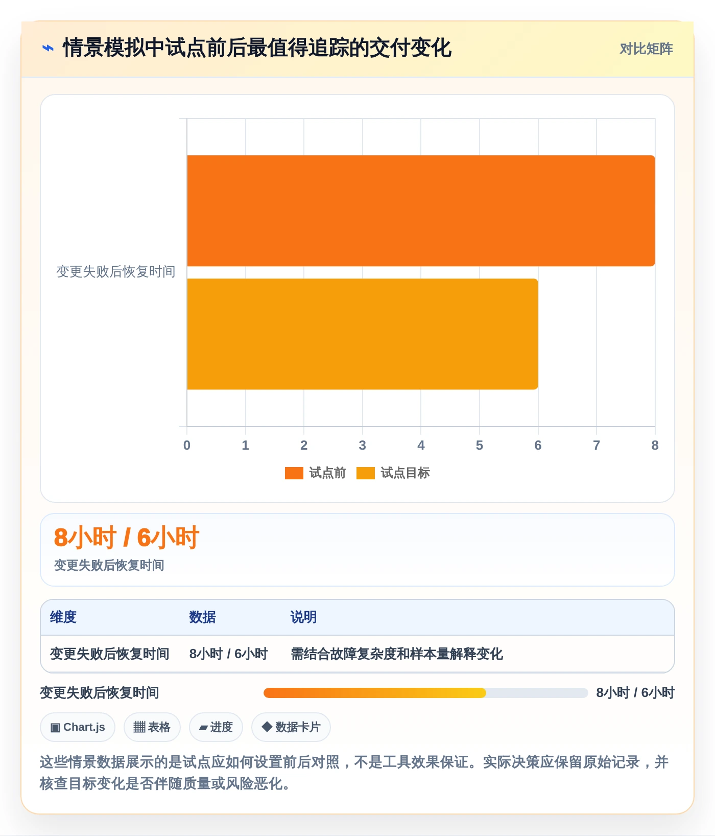 提升研发效率必看:2026年最值得投资的5款行云devops平台