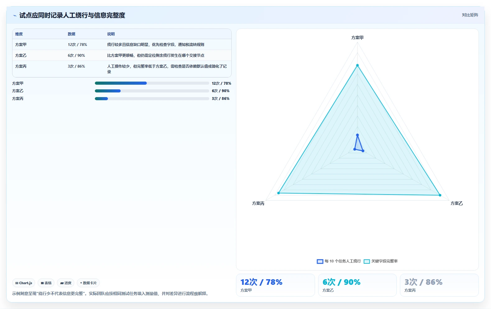 2026年精选：6款高效任务管理系统Java源码工具对比