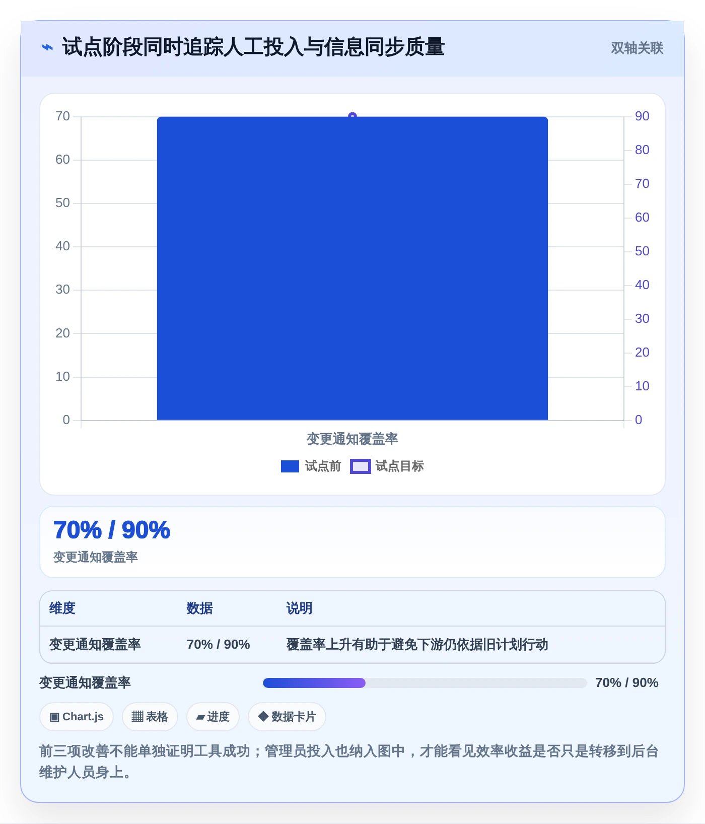 2026年必备:6款顶级列计划软件工具对比与选择指南