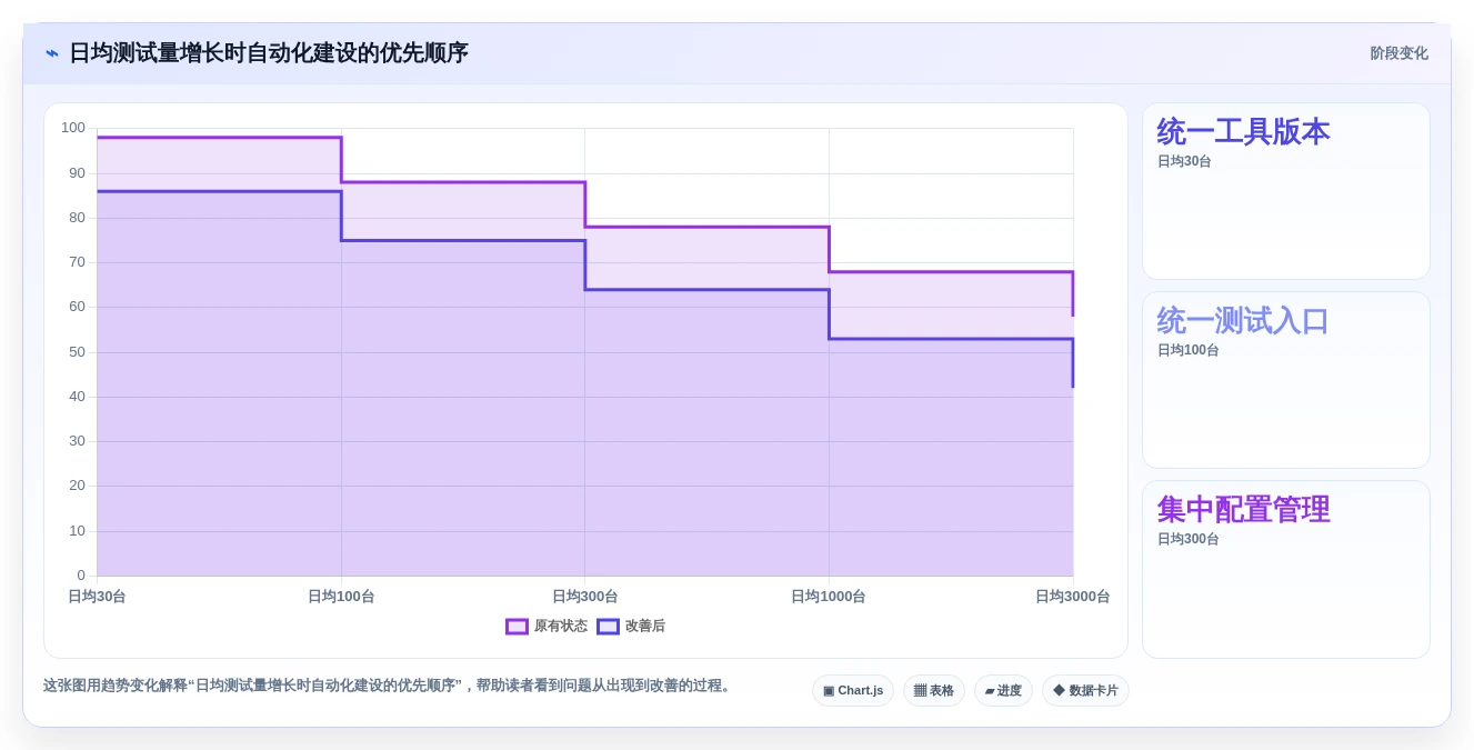 提升生产效率!2026年度7款热门win工厂测试工具深度盘点