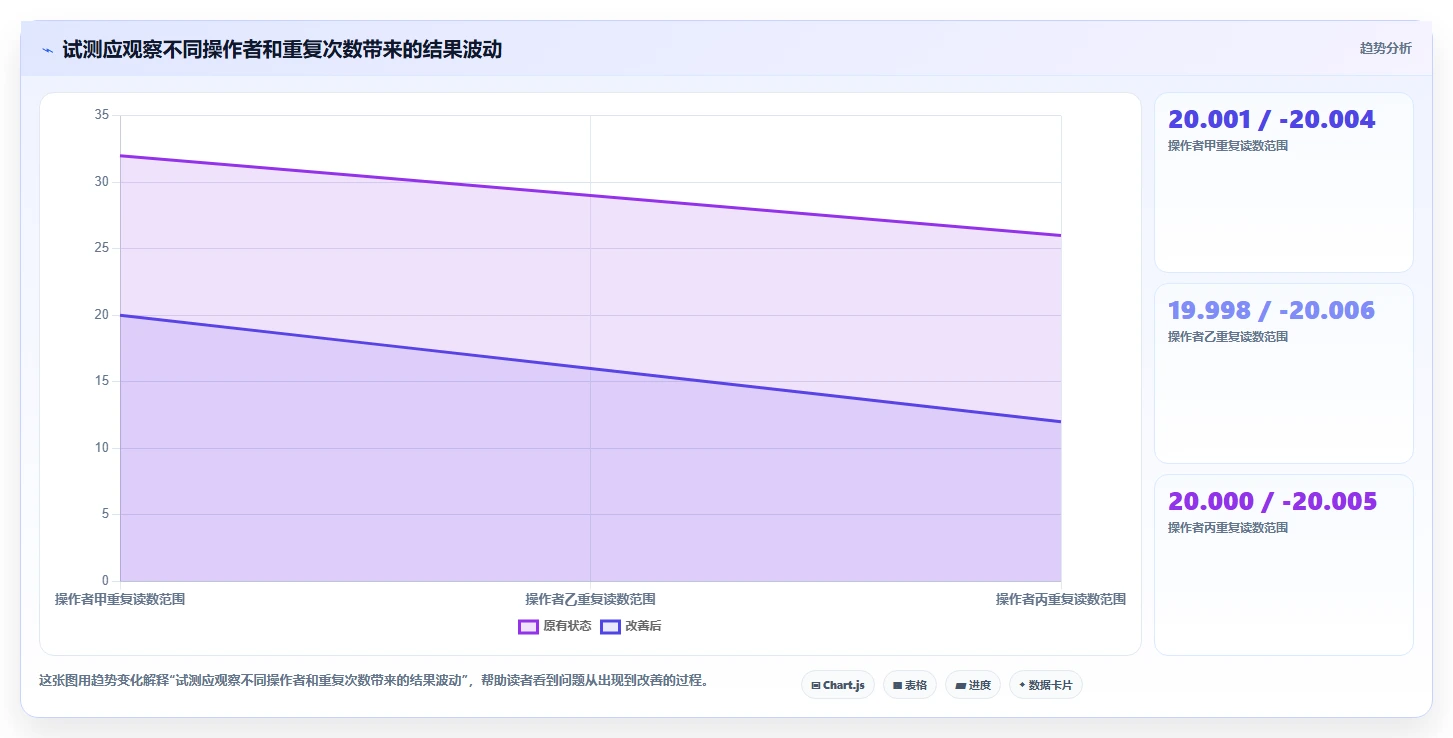 提升测量效率:2026年长度测量工具选购指南