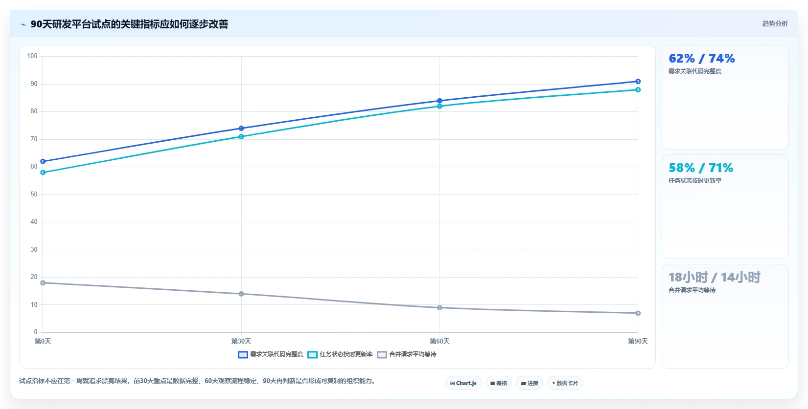 提升研发效率：2026年值得关注的8款coding devops研发管理平台盘点