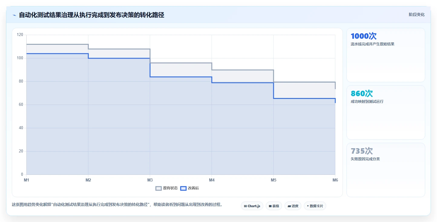 2026年度saas版测试管理平台大盘点:6款优质工具助力高效研发