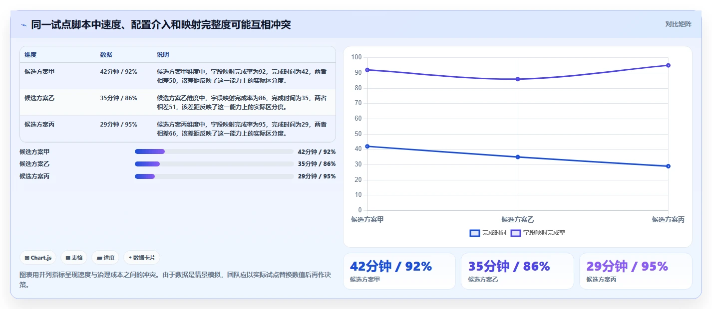 2026年专业Jira替代软件哪款功能全面?深度测评与核心功能对比
