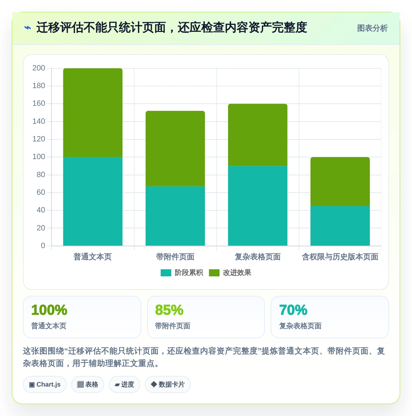 提升团队协作:2026年最佳比较好用的撰写产品文档的软件有哪些选型指南