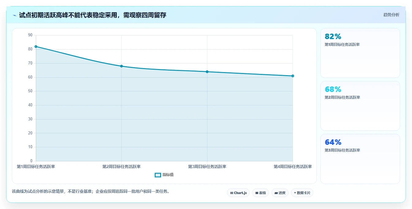 选对工具事半功倍:2026年文档·选型指南Top5