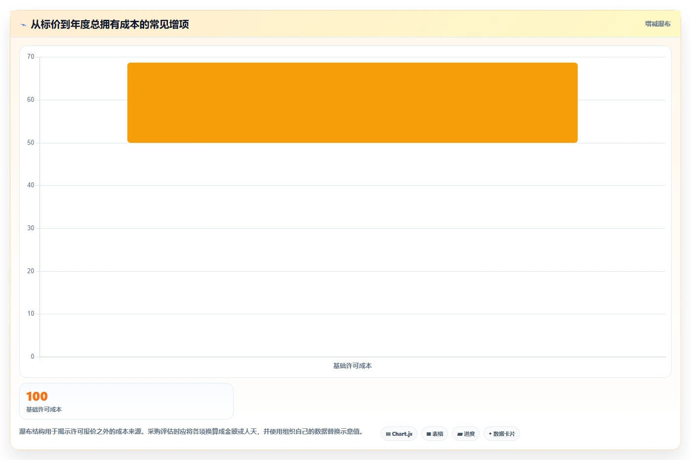 效率提升利器：2026年度6款顶级常用缺陷管理工具推荐