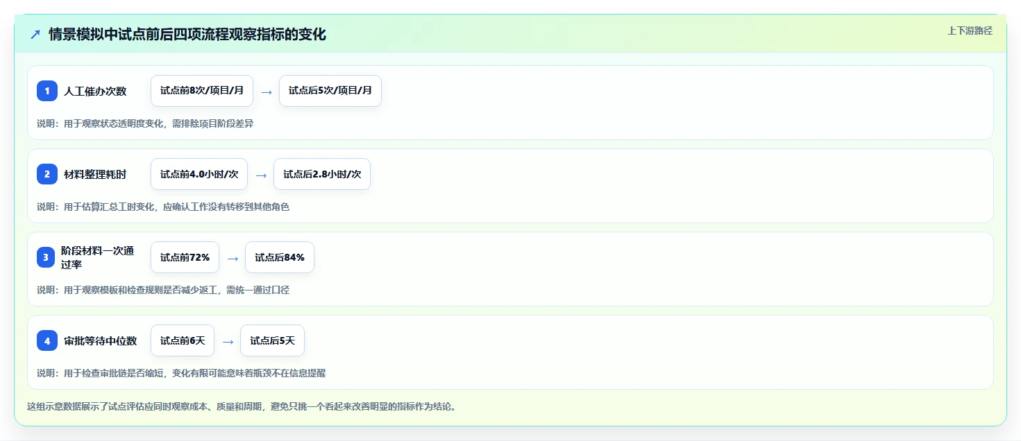2026年科研项目数字化管理平台大比拼:6款顶尖工具助力研发效率提升