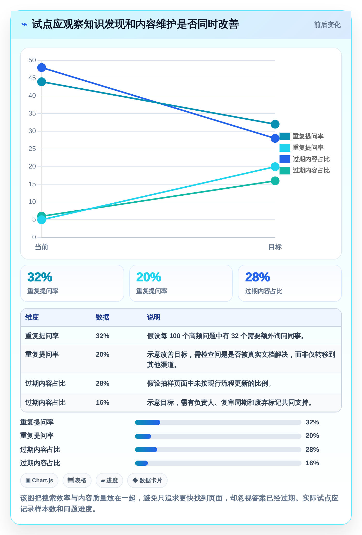 2026年必备:6款顶级库软件工具深度对比