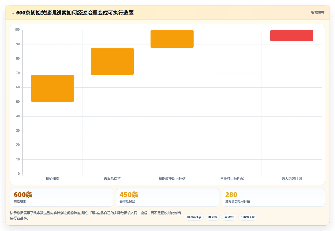 词库管理系统选型指南:2026年不可错过的5大优质工具