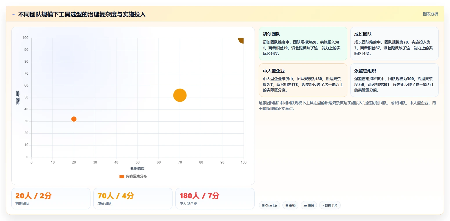 产品经理必备利器:2026年度10大产品经理常用软件工具深度对比