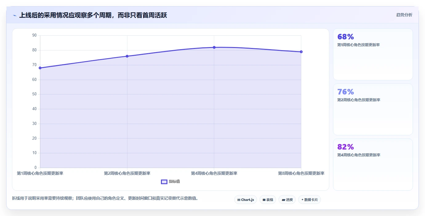 2026年研发项目管理工具选型:7款主流平台深度对比与实施指南
