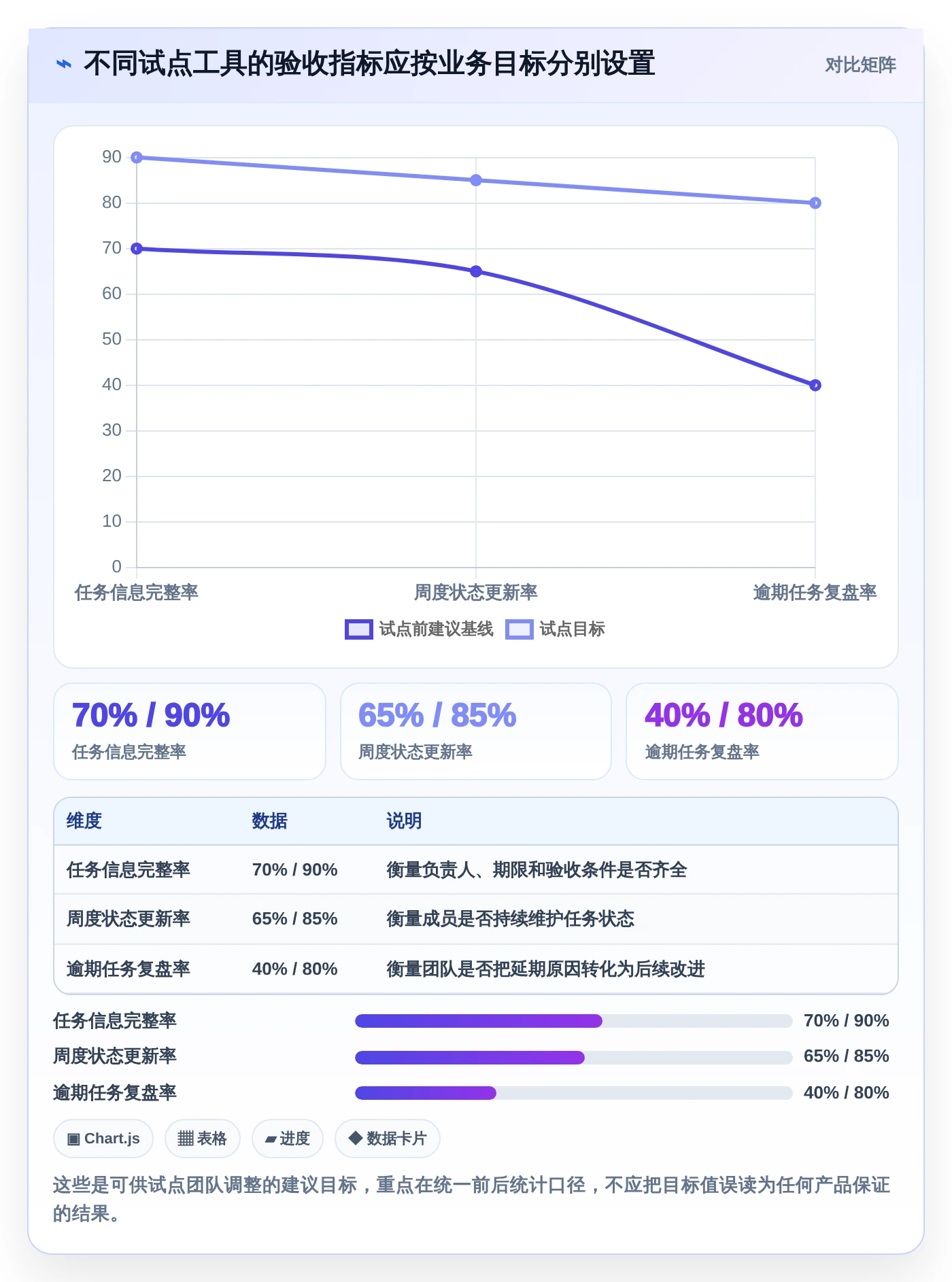 提升团队协作:2026年度8款优秀任务下达系统深度测评