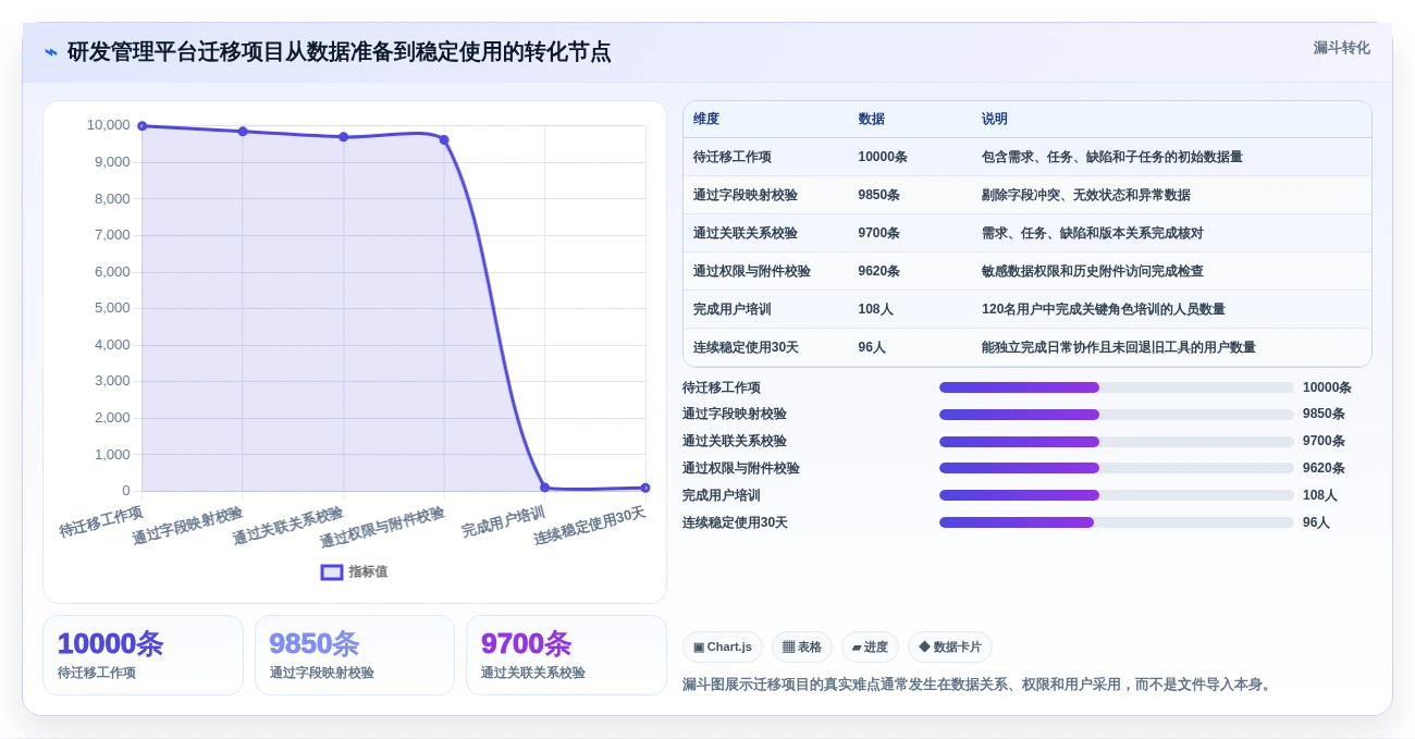 从效率到协作:2026年企业开发平台选型指南,8款工具深度对比