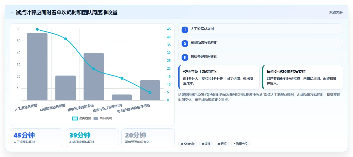 2026年有AI助手的项目管理工具哪个好用？深度测评与选型推荐