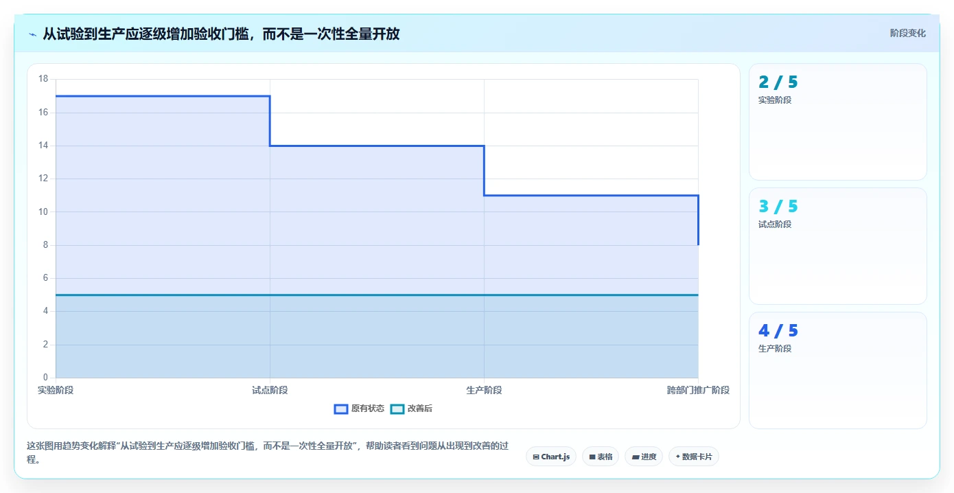 2026年信创AI平台大盘点:6款最具性价比工具推荐