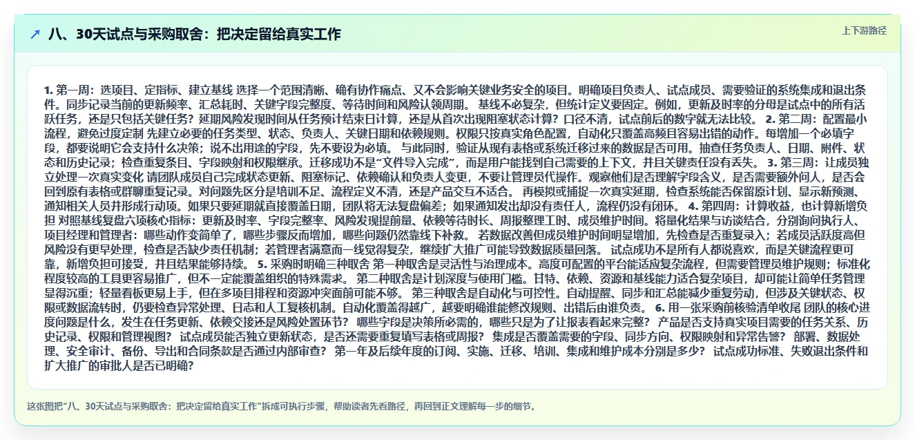 八、30天试点与采购取舍:把决定留给真实工作