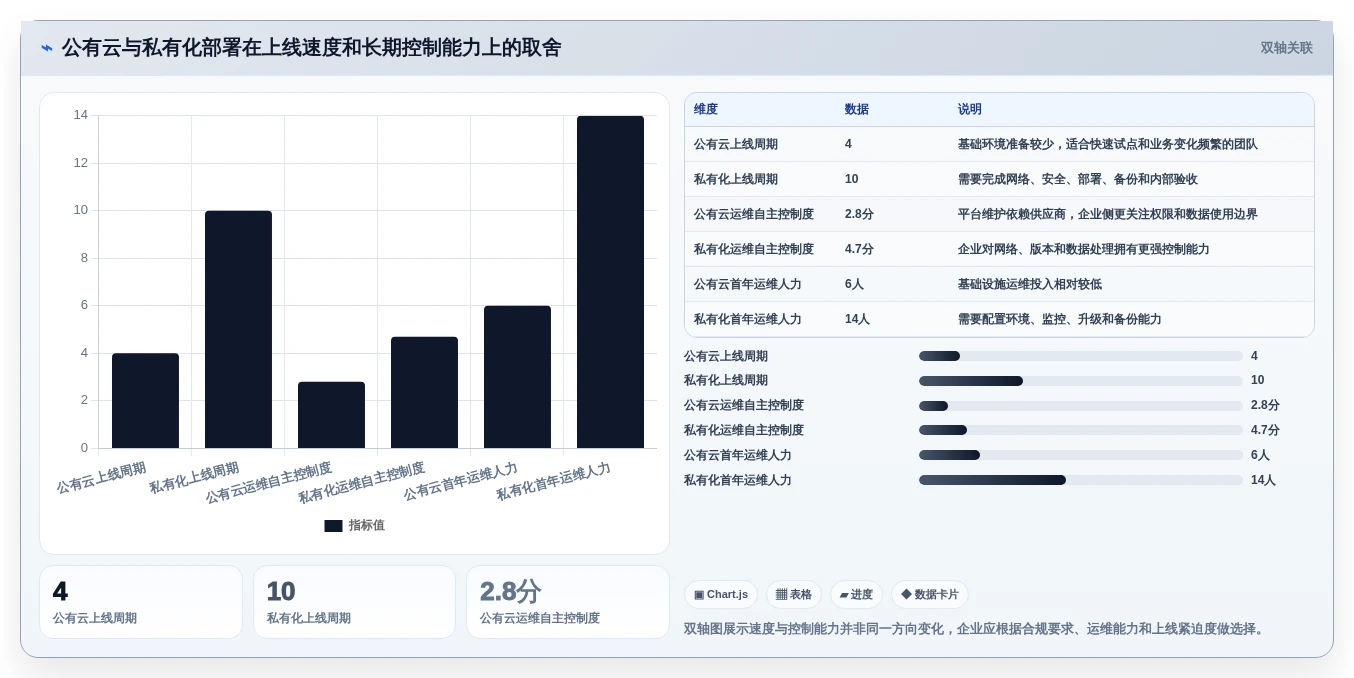研发管理新趋势:2026年度7款知网协同平台工具精选