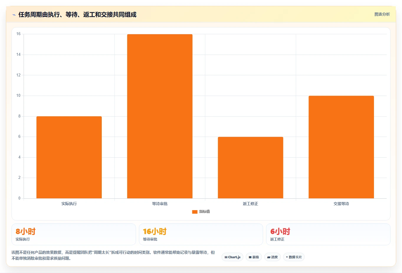 2026年效率爆表：6款顶级应用管理软件大比拼