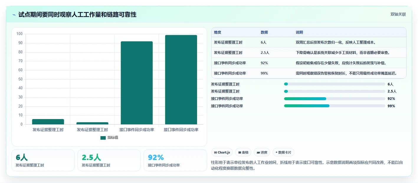 打造高效研发团队：2026年本地研发管理系统选型指南