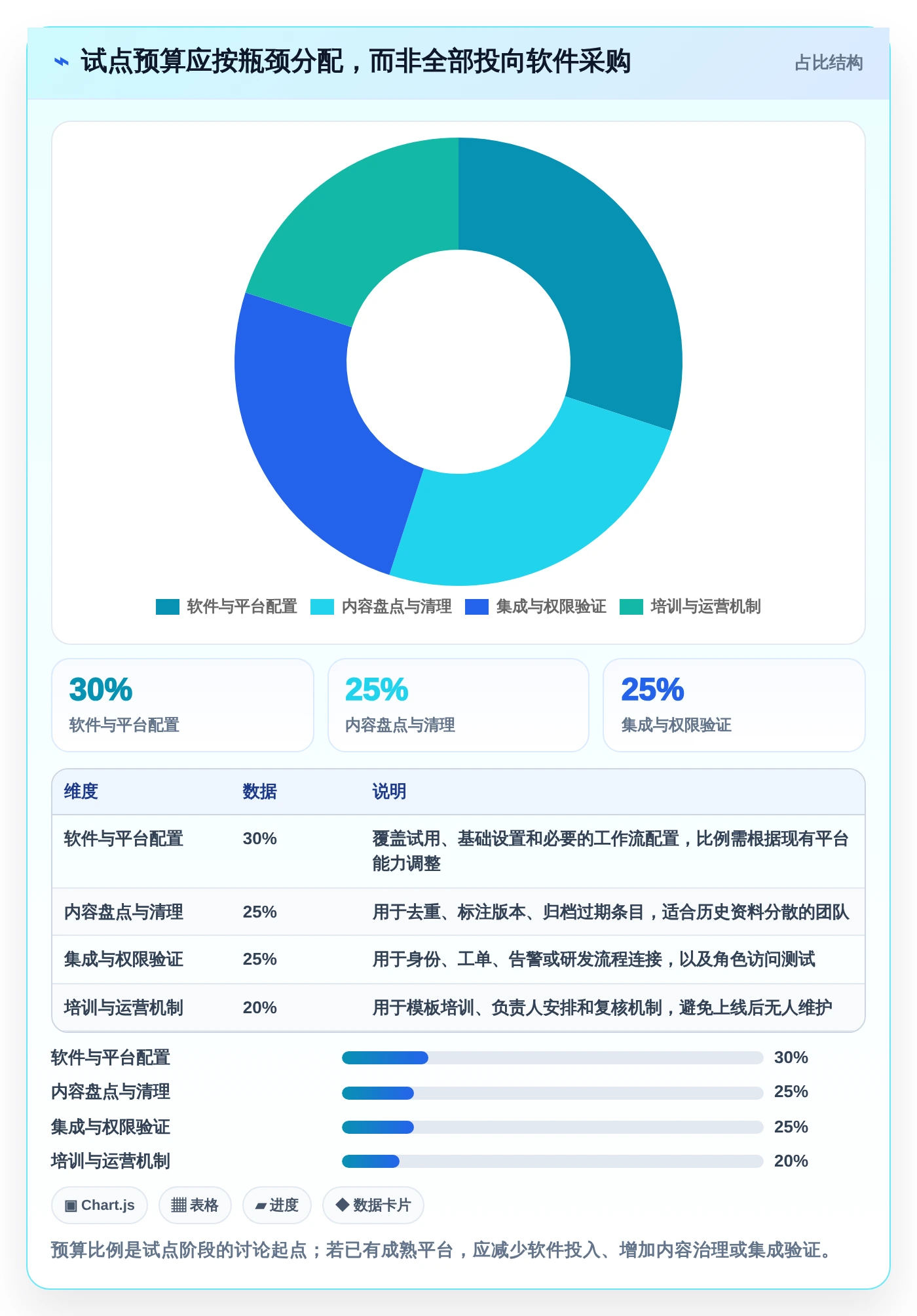 技术团队福音:2026年问题排查知识库系统选型指南