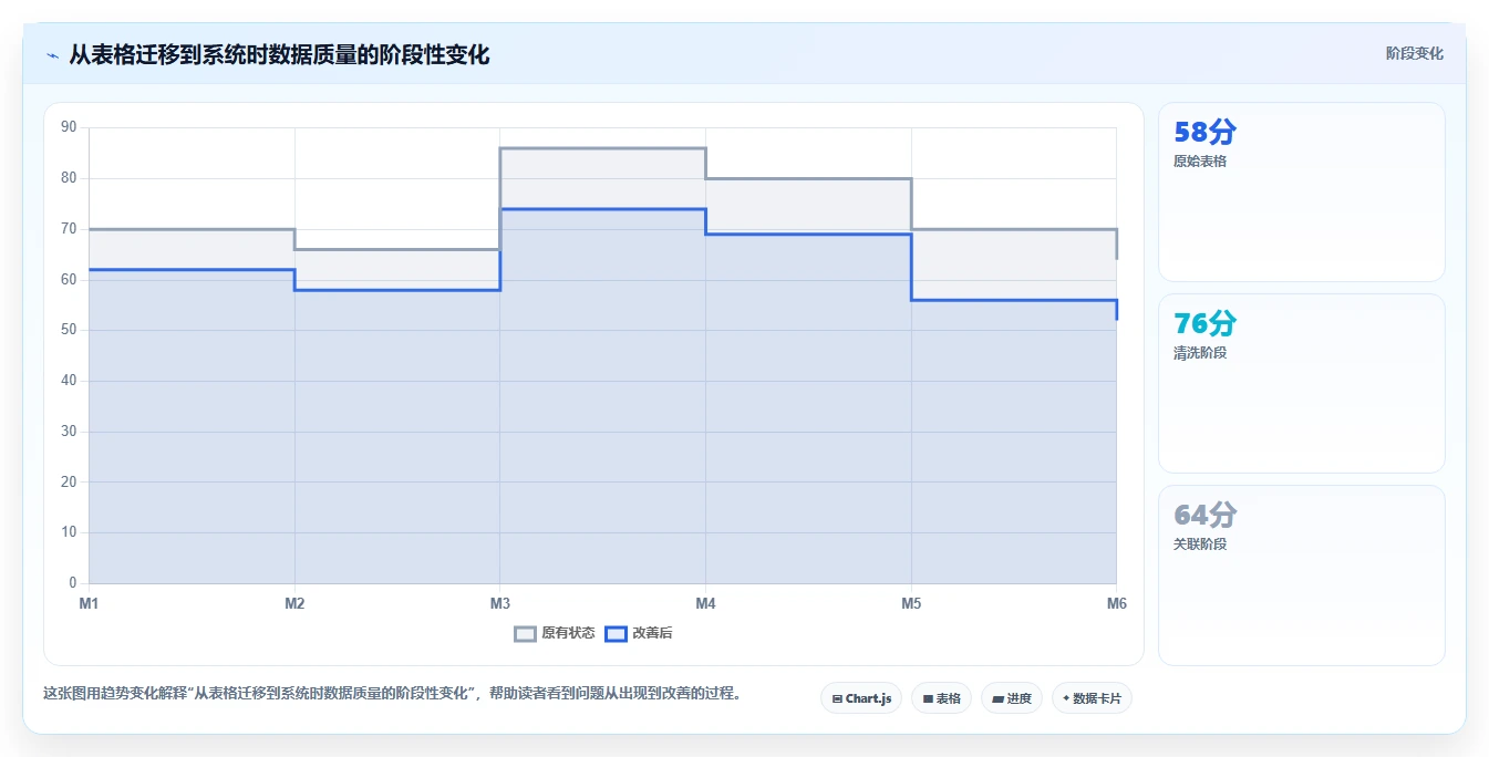 2026年性价比高的产品管理系统选哪个:五款主流工具深度测评与推荐