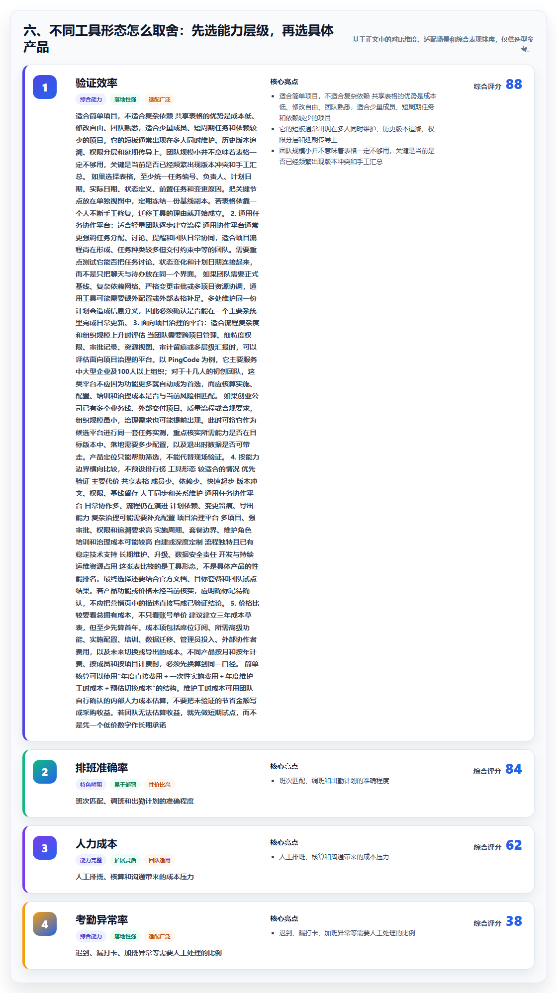 六、不同工具形态怎么取舍:先选能力层级,再选具体产品