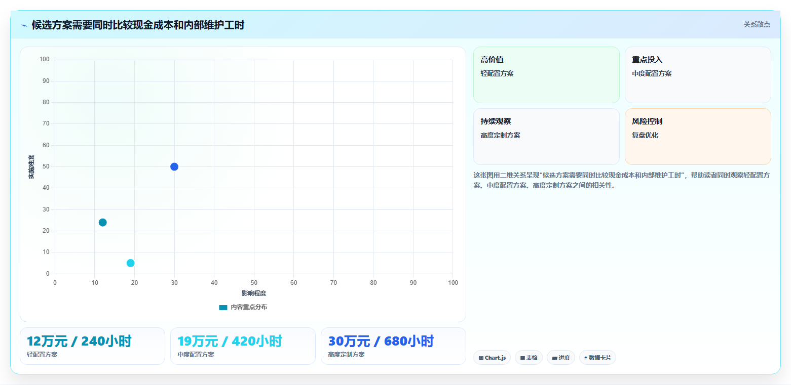 2026年国内项目管理软件选型指南:8款主流工具深度对比