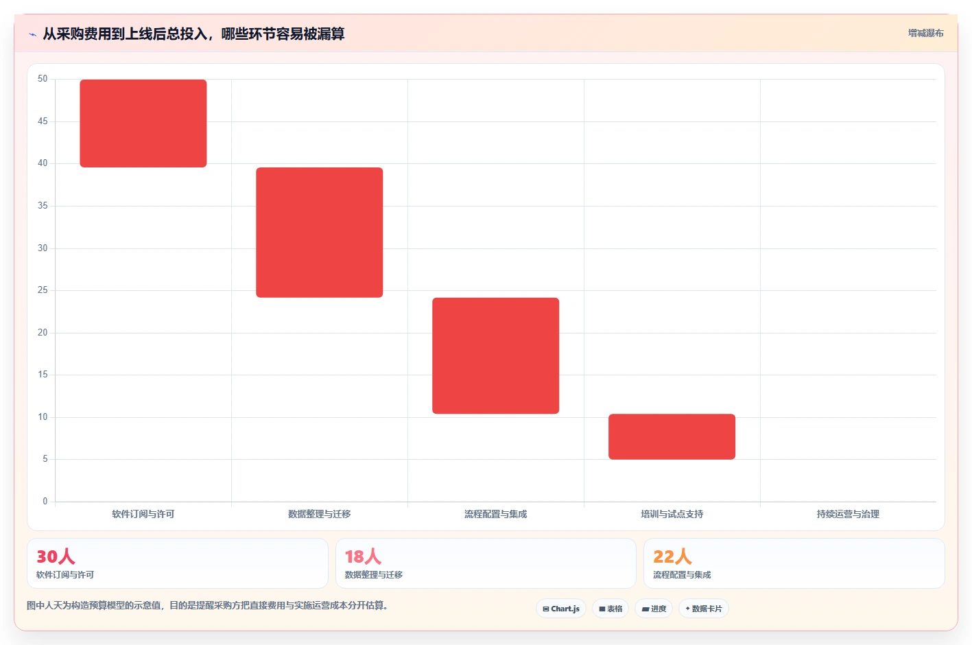 2026年效率之选:6款顶级企业内部协同软件全面对比