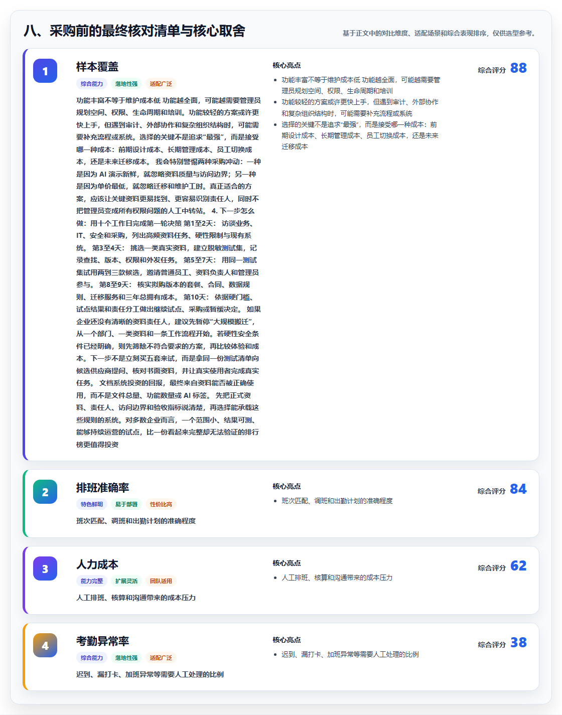 八、采购前的最终核对清单与核心取舍