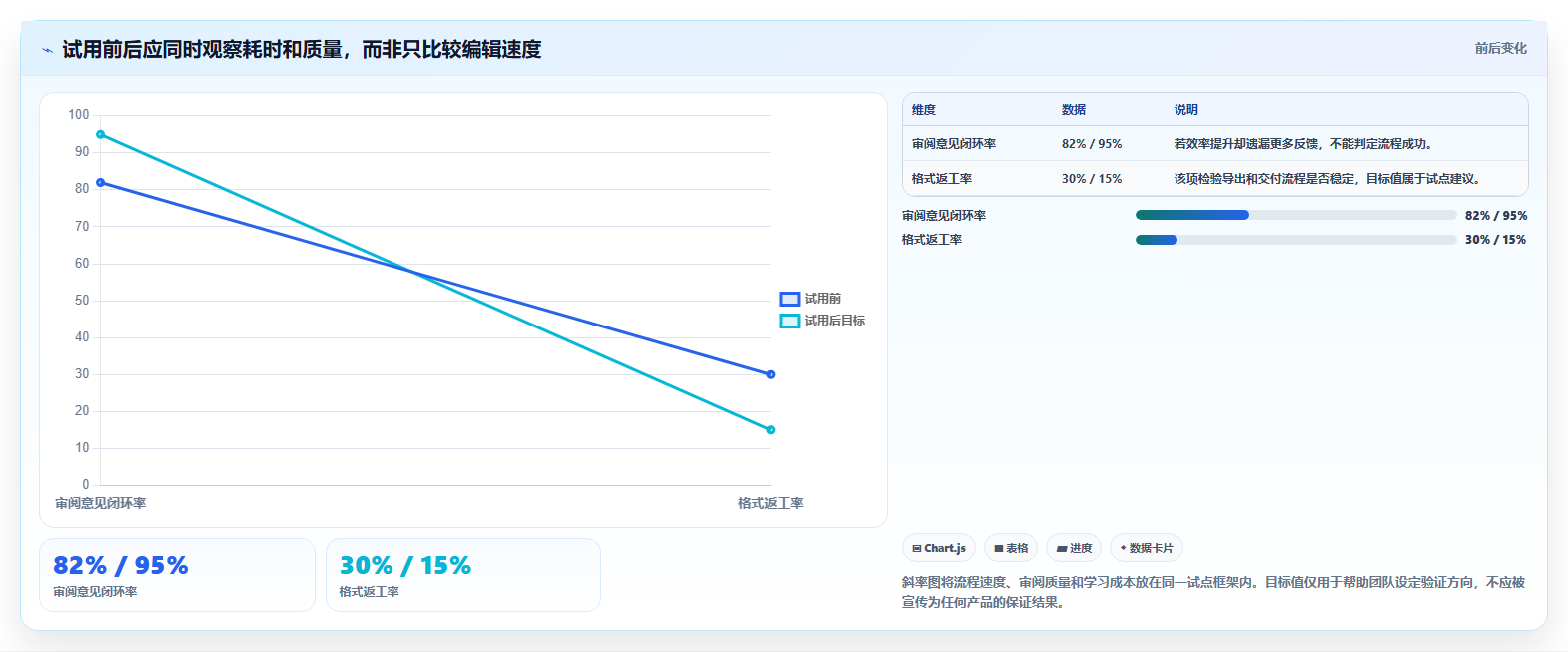 提升工作效率!2026年度5大科诚编辑软件推荐