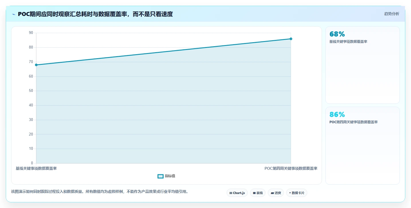 2026年企业级研发项目管理工具选型指南:7款主流平台深度对比