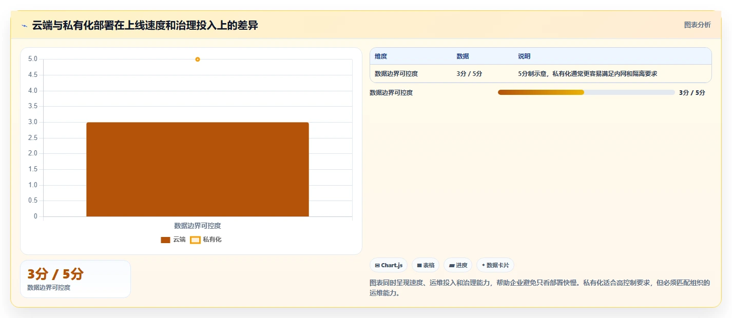 如何选择适合你的协同PDF在线标注工具?2026年最新选型指南