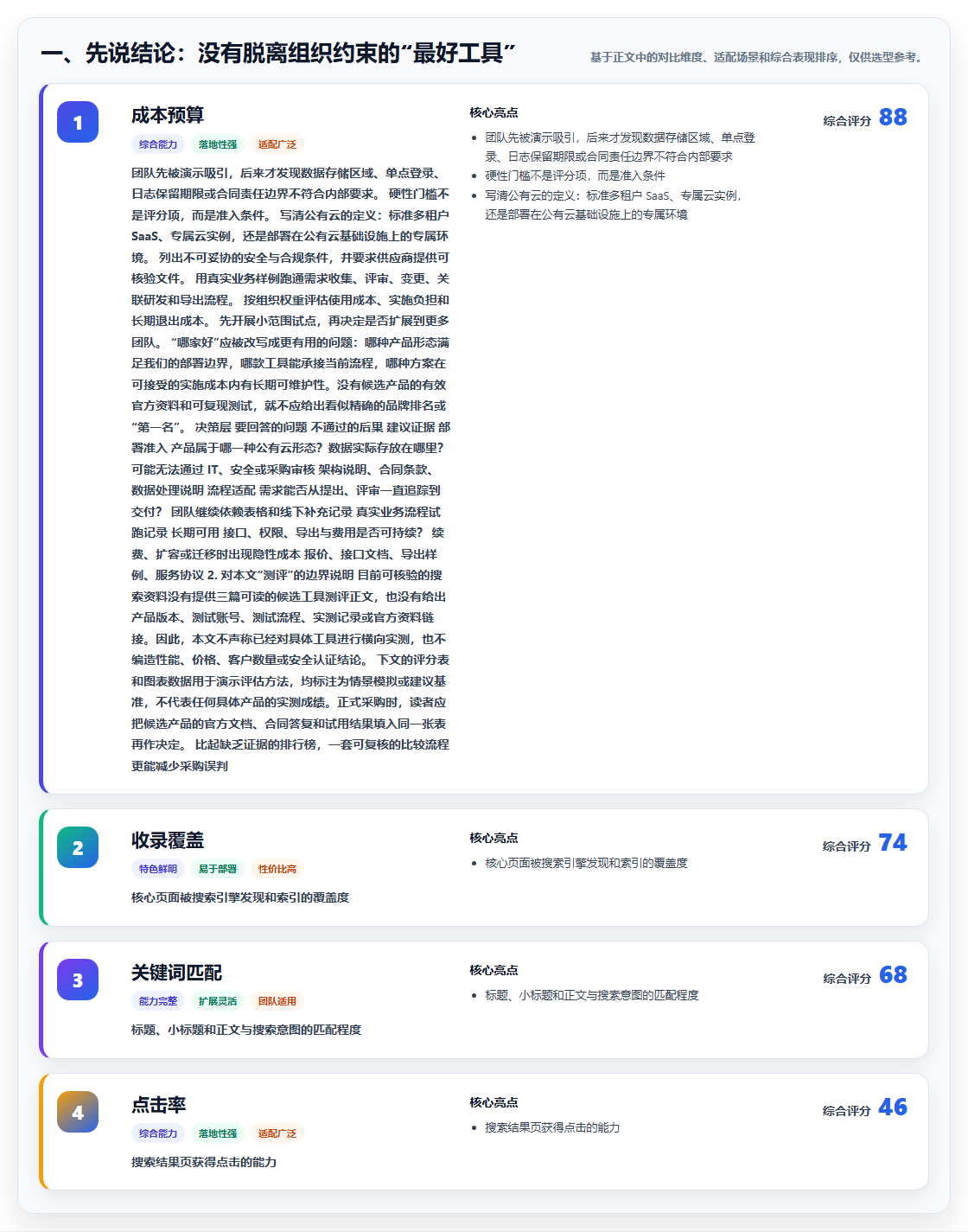 2026年支持公有云部署的需求管理工具哪家好？深度测评与选型指南