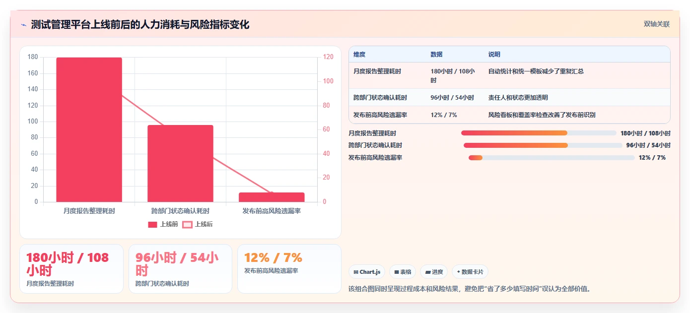 提升效率的秘密武器:2026年值得关注的5款顶级测试价格管理类软件