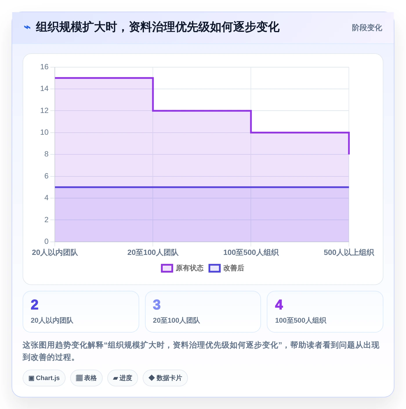 2026年必备：6大集成软件资料组件的系统工具对比与选型指南