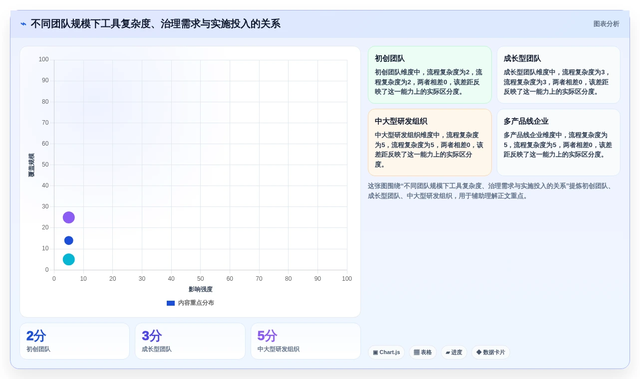 提升产品管理效率:2026年最值得投资的5款产品经理软件工具