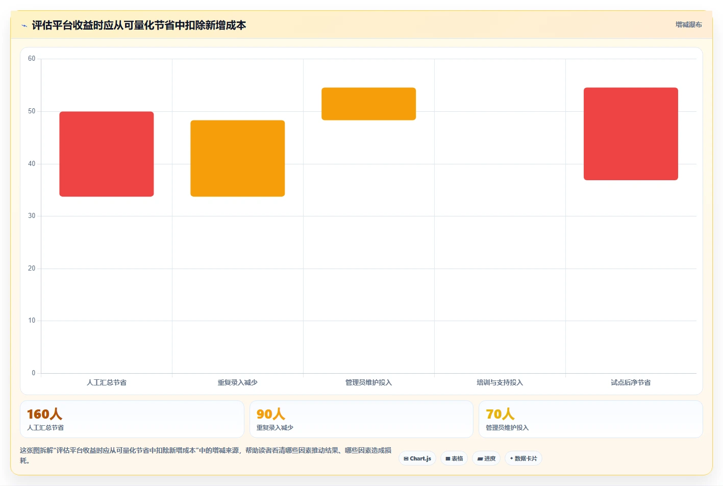 2026年企业研发项目管理平台选型指南：8款主流工具深度评测