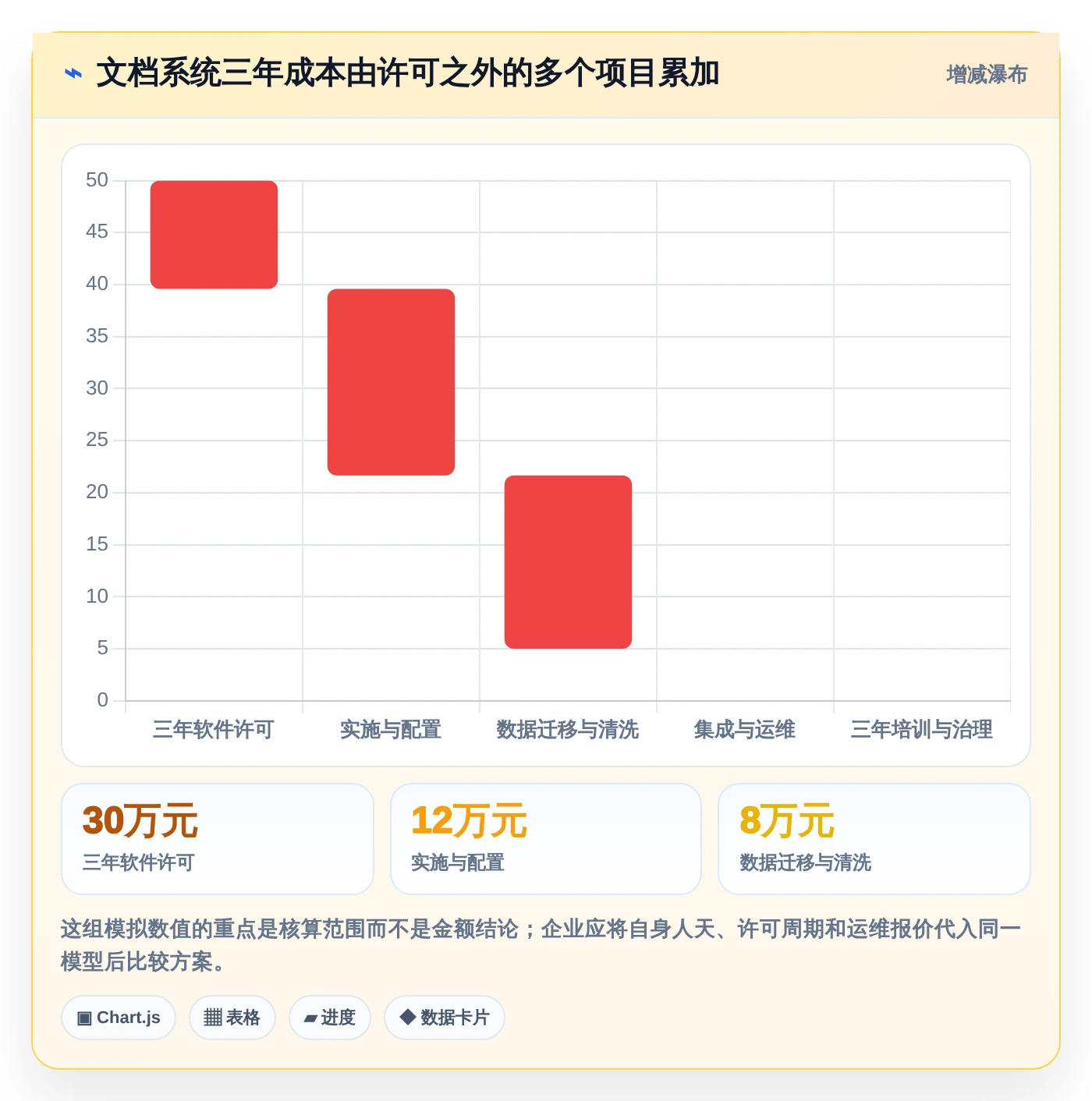 2026年文档管控系统大对决:6款顶级工具横向对比