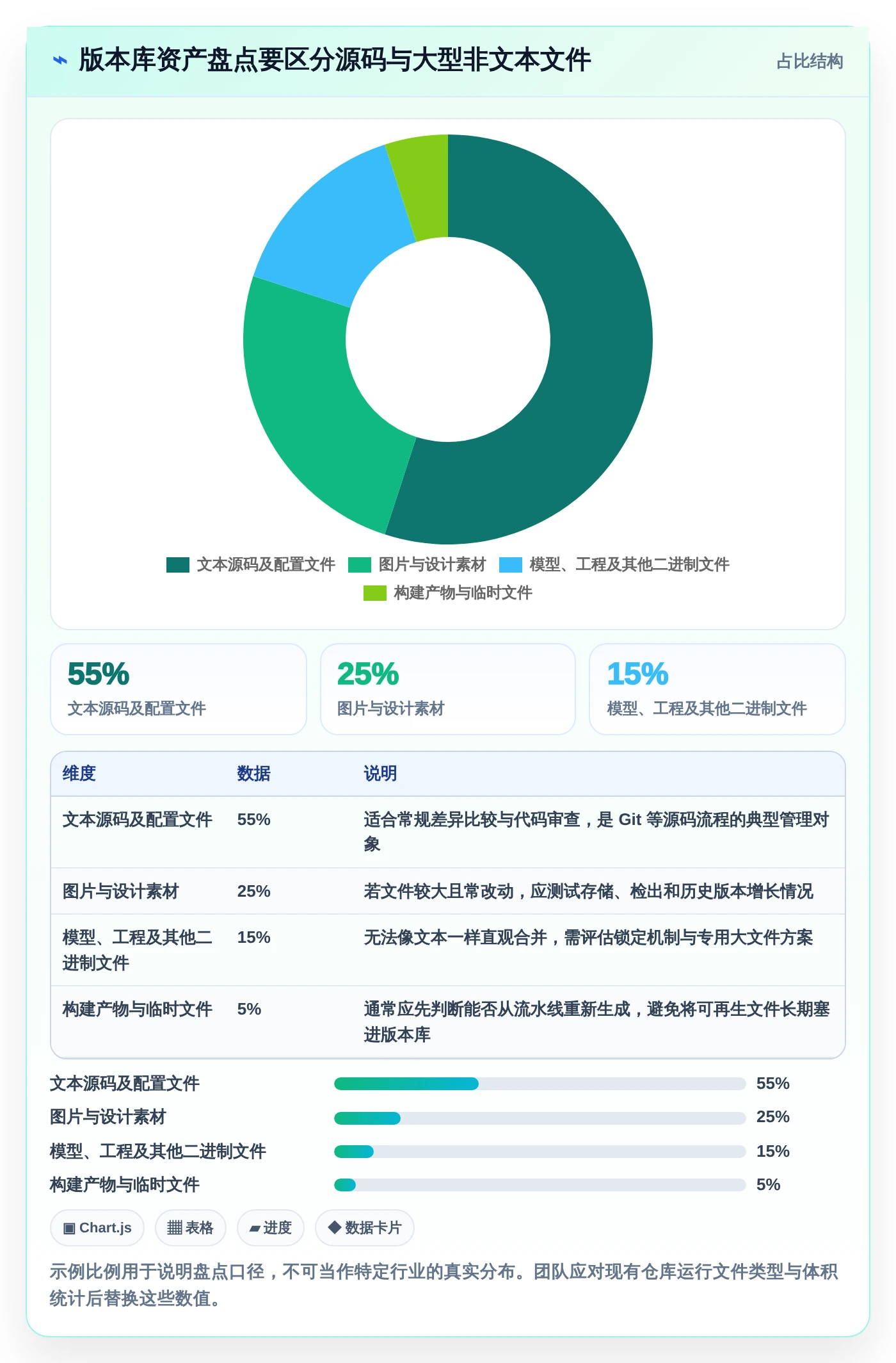 选对工具事半功倍：2026年vss版本控制工具选型指南Top5